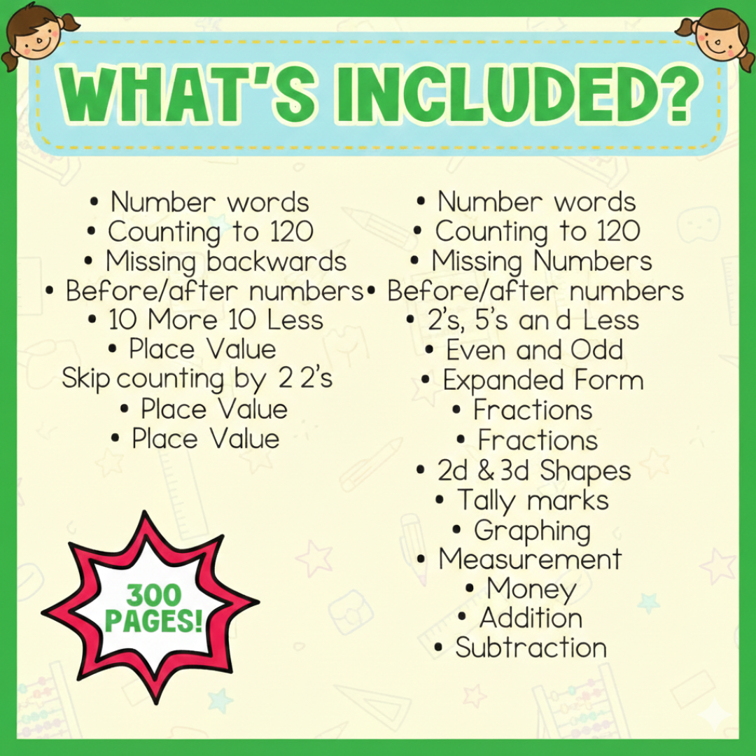 First Grade Math Worksheets, Printable Teacher And Homeschool Resource