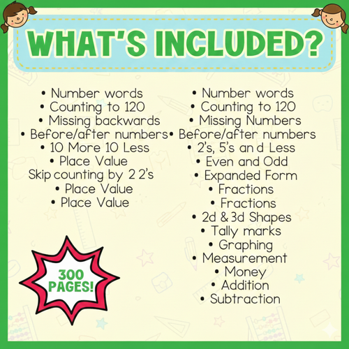 First Grade Math Worksheets, Printable Teacher And Homeschool Resource