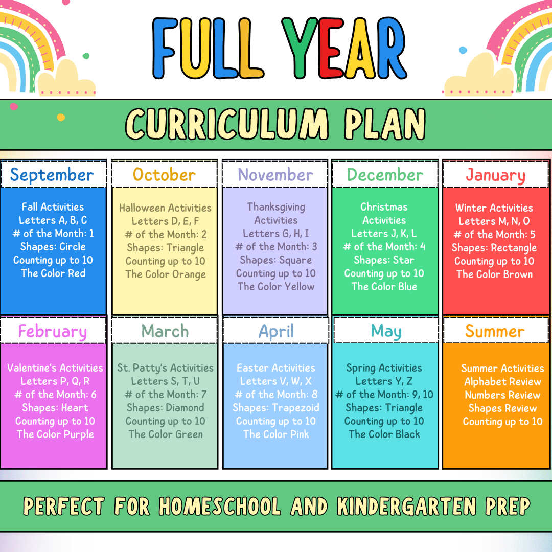 Preschool Curriculum, Full Year Worksheets For Ages 3-5
