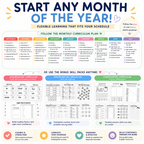 Kindergarten Curriculum with Lesson Plans & Worksheets Monthly Learning Binders or Workbooks Homeschool
